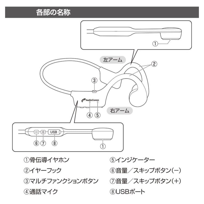 オーム電機 AudioComm 骨伝導イヤホン