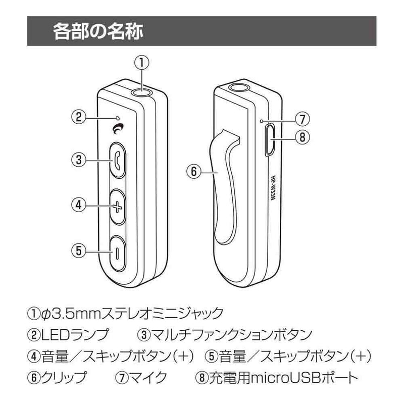 オーム電機 AudioCommワイヤレスレシーバー