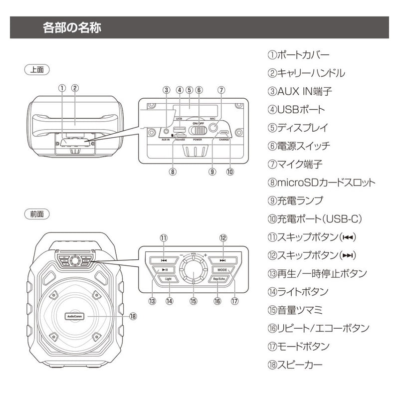 オーム電機 AudioComm ポータブルパーティースピーカー