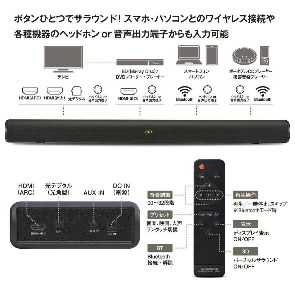 オーム電機 AudioComm バースピーカーL 1台