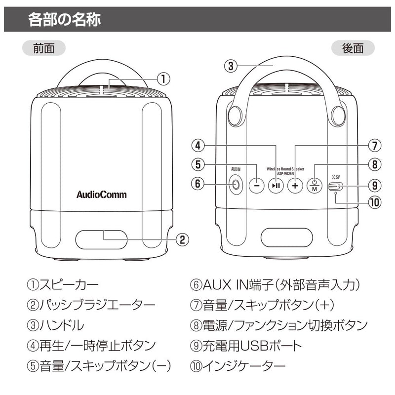 オーム電機 ワイヤレスラウンドスピーカー