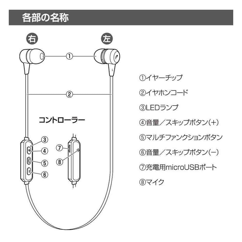 オーム電機 AudioCommワイヤレスステレオインナーホン