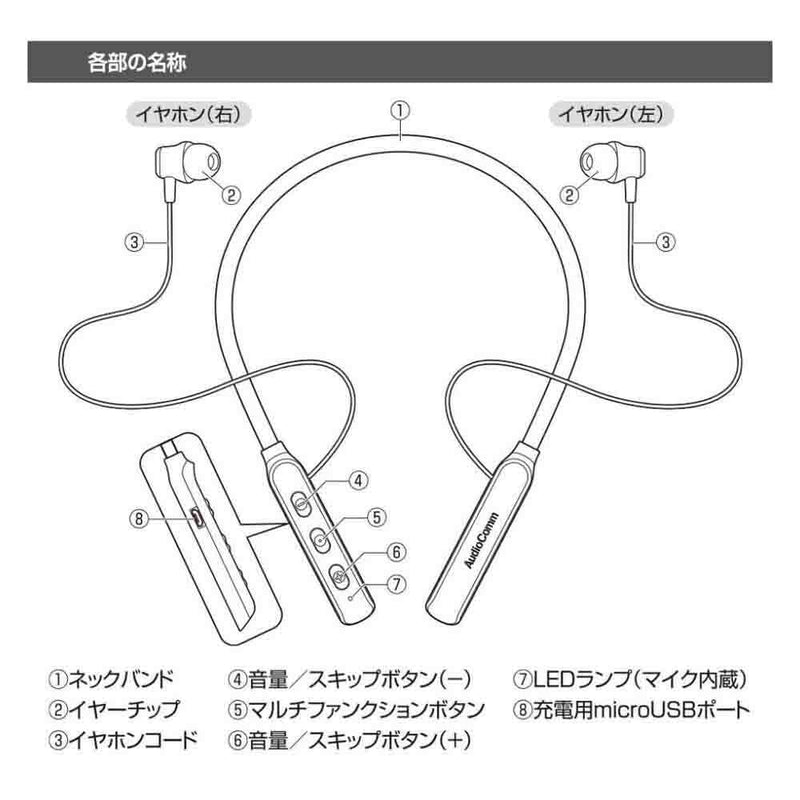 オーム電機 AudioCommワイヤレスネックイヤホン