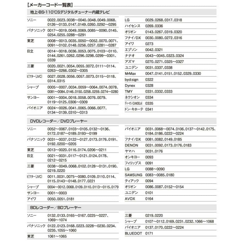 オーム電機 AudioComm AVマルチリモコン