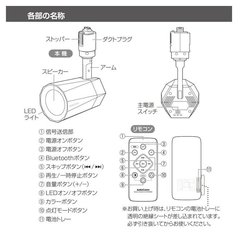 オーム電機 レールスピーカー