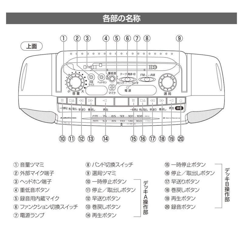 オーム電機 ダブルラジオカセットレコーダー AM／FMステレオ