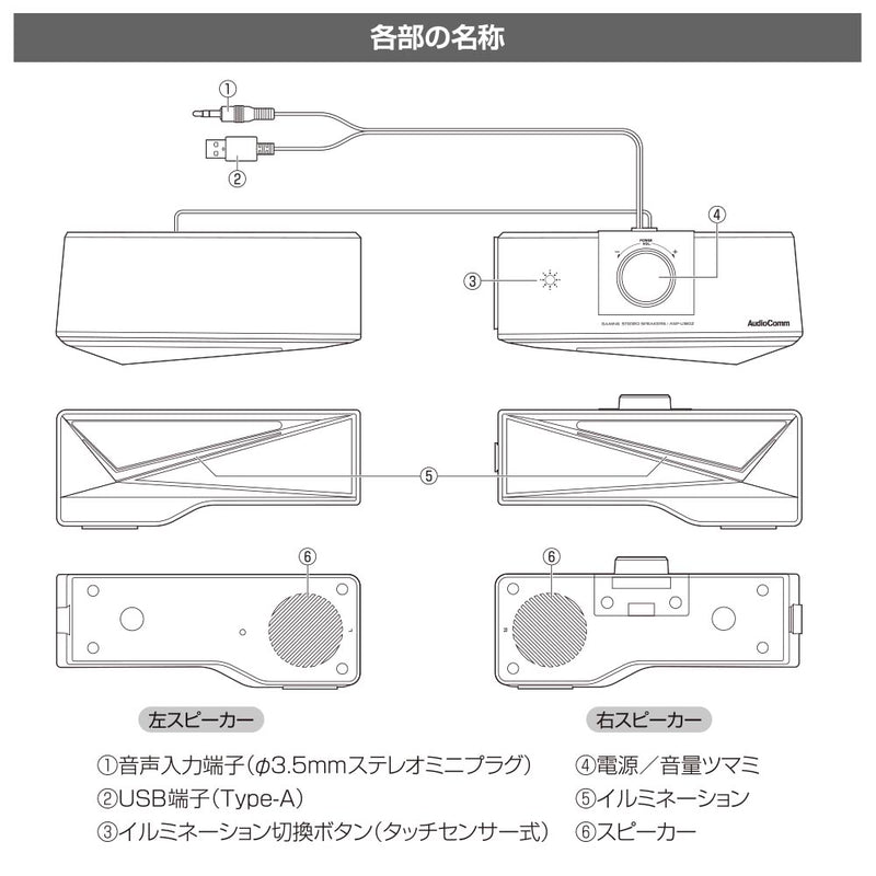 オーム電機 AudioComm ゲーミングUSB電源スピーカー 1組