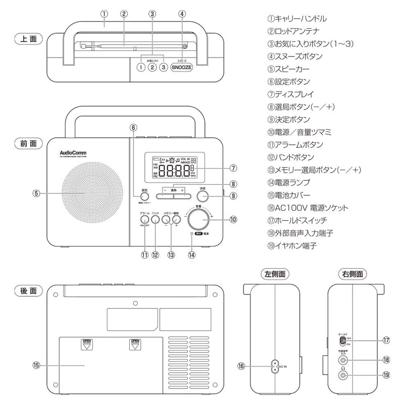 オーム電機 PLLポータブルラジオ AM/FM/ラジオNIKKEI 1台