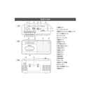 オーム電機 AudioComm モノラルラジカセ 1台　