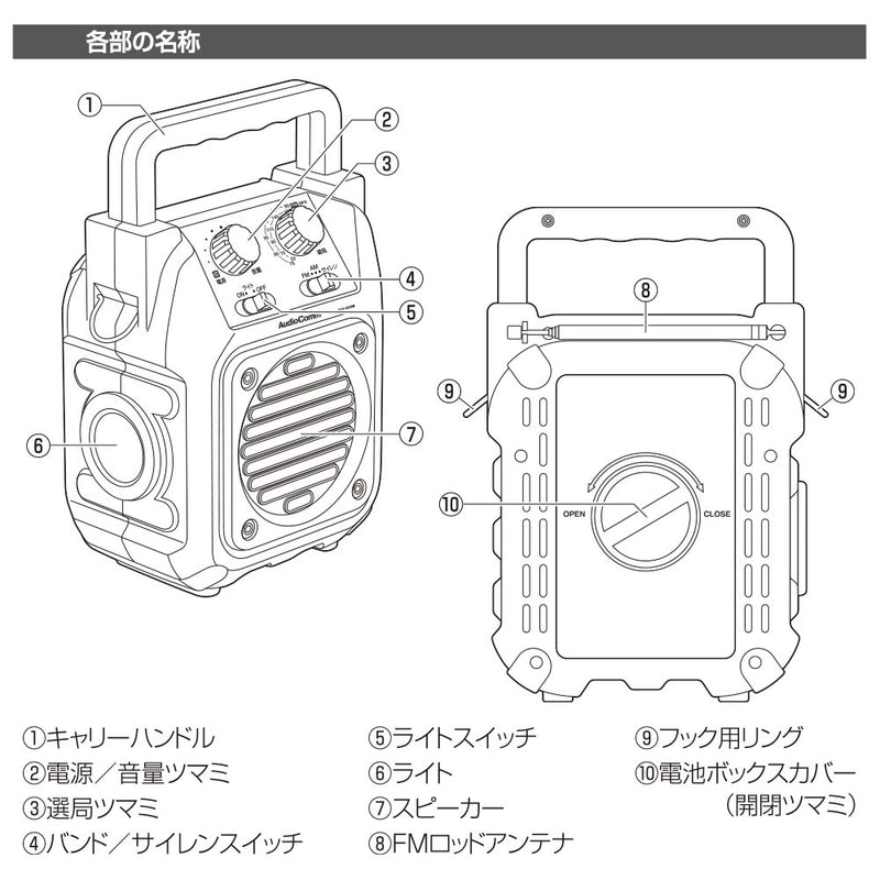 オーム電機 山策ラジオ