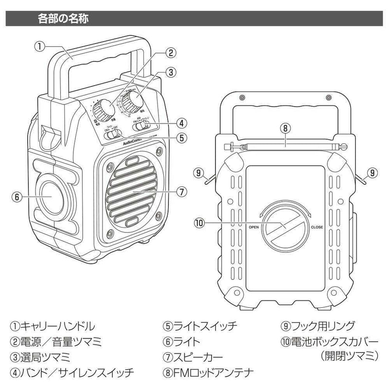 オーム電機 山策ラジオ 1台