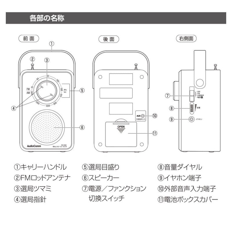 オーム電機 耳もとスピーカーラジオ 1台