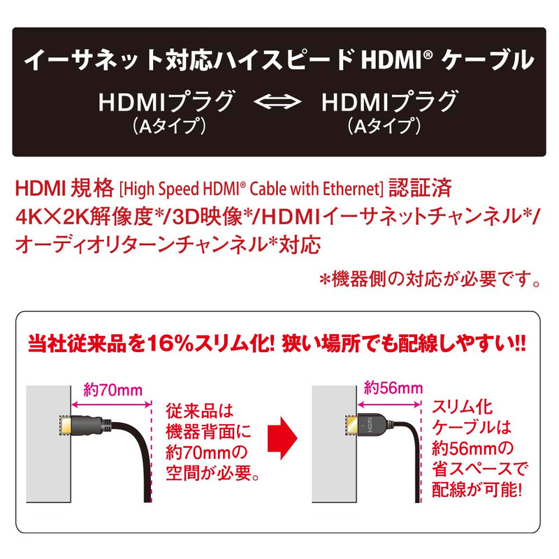 オーム電機 HDMIやわらかケーブルスリムタイプハイスピード