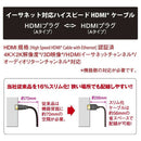 オーム電機 HDMIやわらかケーブル スリムタイプ ハイスピード 2ｍ 1本