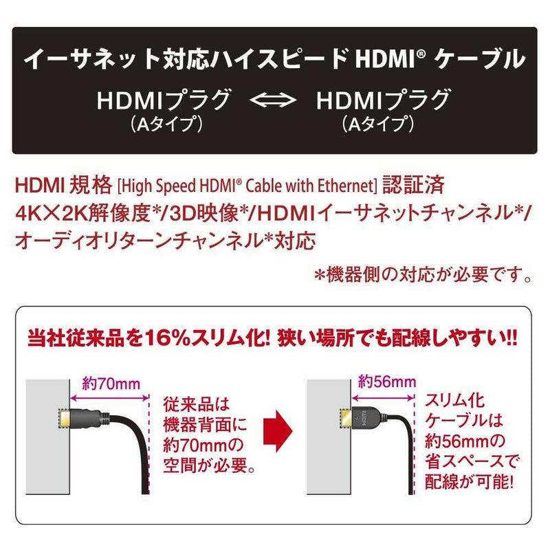 オーム電機 HDMIやわらかケーブル スリムタイプ ハイスピード 2ｍ 1本