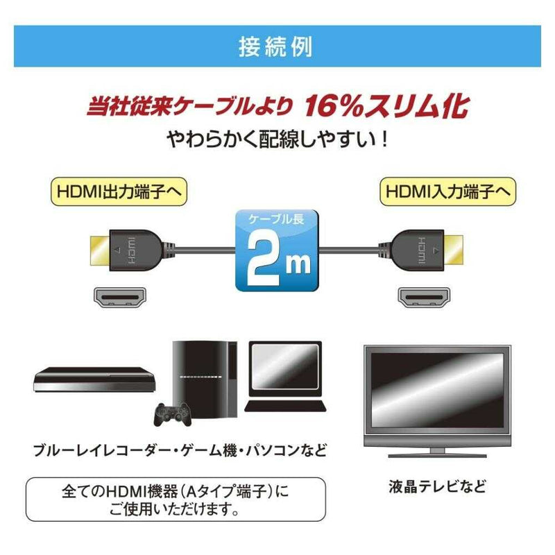 オーム電機 HDMIやわらかケーブル スリムタイプ ハイスピード 2ｍ 1本