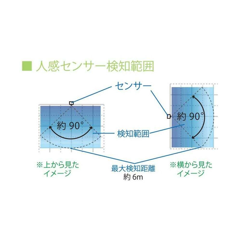 オーム電機 LEDセンサーライト 明暗人感 屋内用 電池式