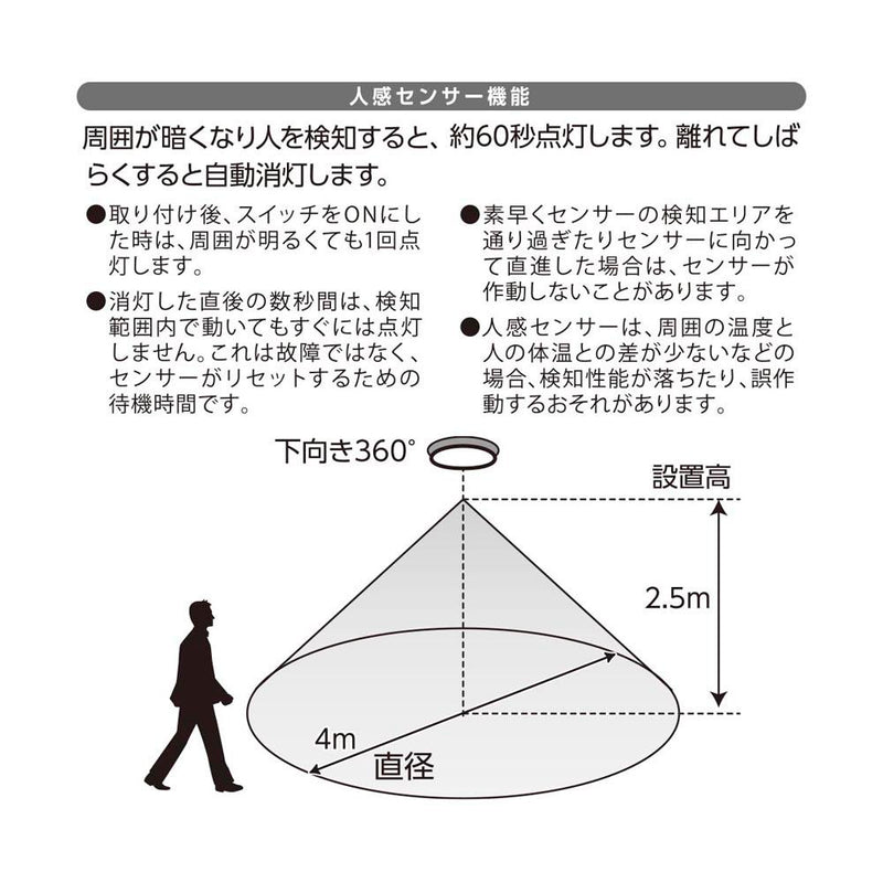 オーム電機 LEDミニシーリングライト センサー60形 昼光色