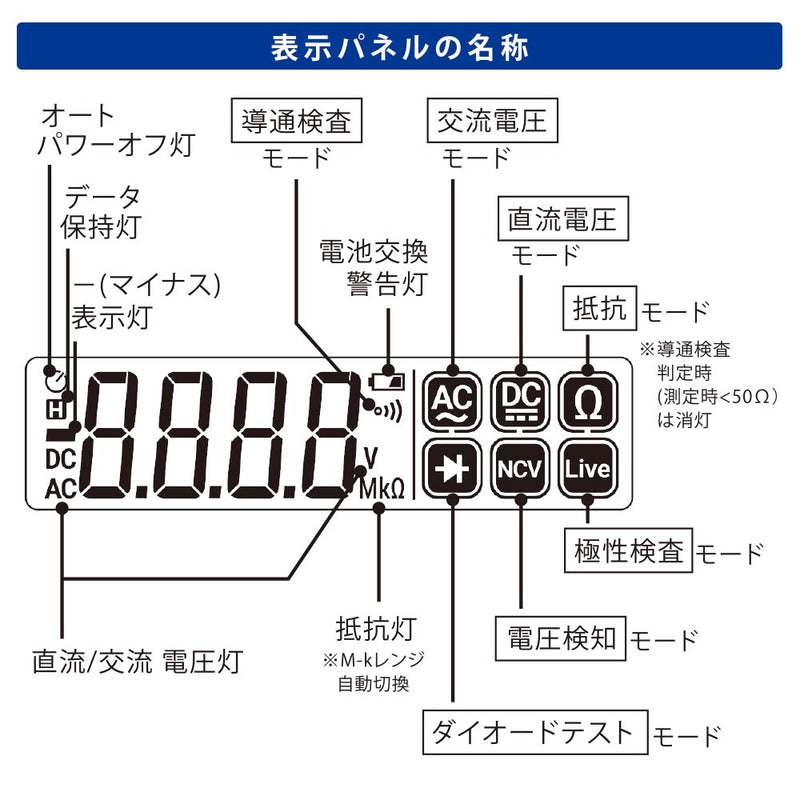 オーム電機 ペン型デジタルマルチテスター