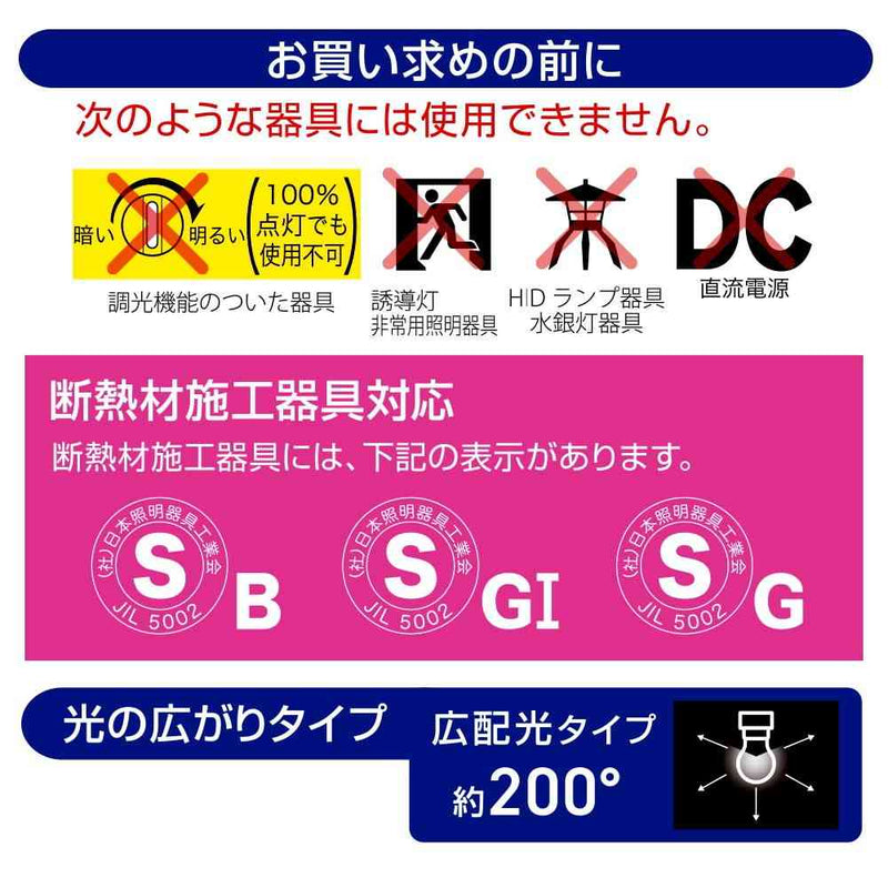 オーム電機 LED電球小形 60形相当 電球色 1個