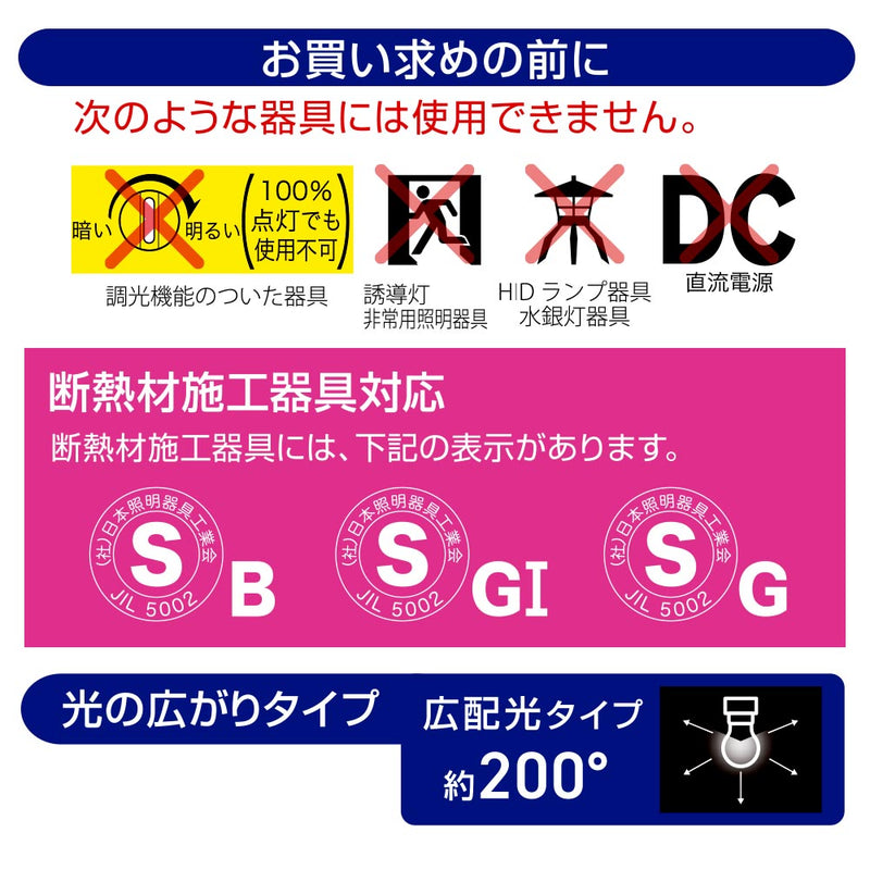 オーム電機 LED電球小形 60形 2個入