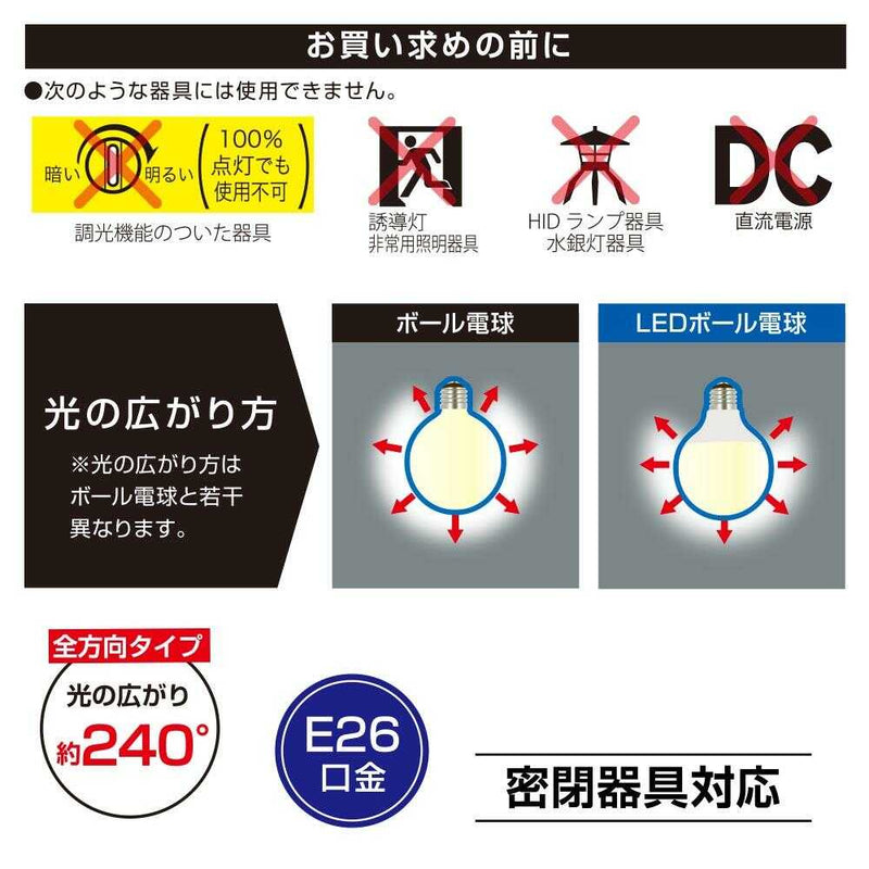 オーム電機 LED電球 ボール電球形 E26 40形相当 1個