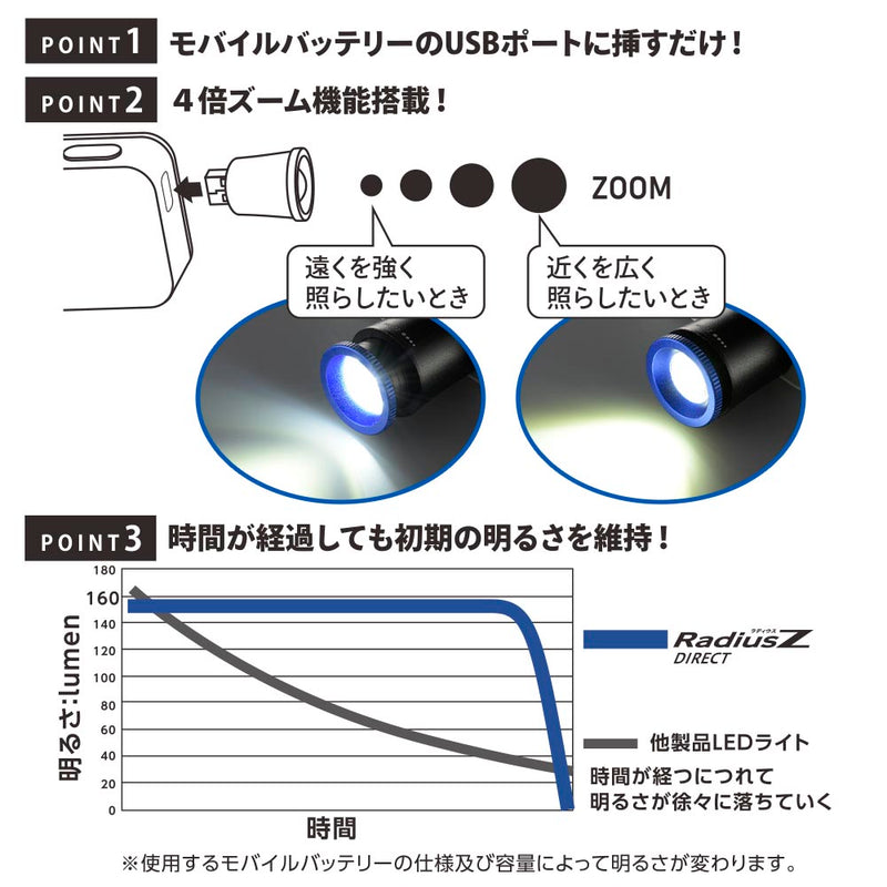 オーム電機　モバイルバッテリーにつけるＬＥＤライト