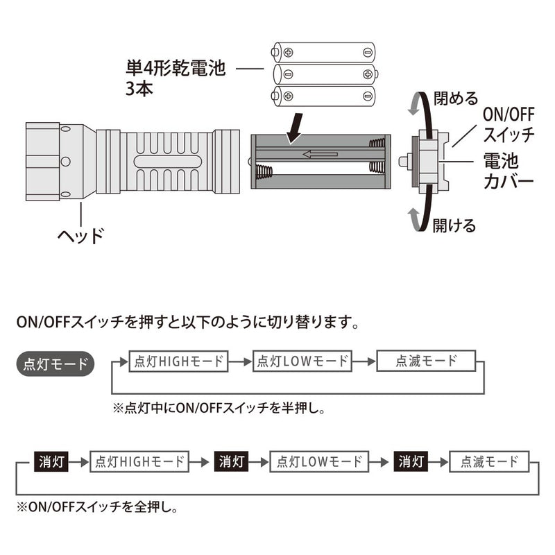 オーム電機　ＬＥＤズームライト　ラバーグリップ　ＥＣＬＡＴ