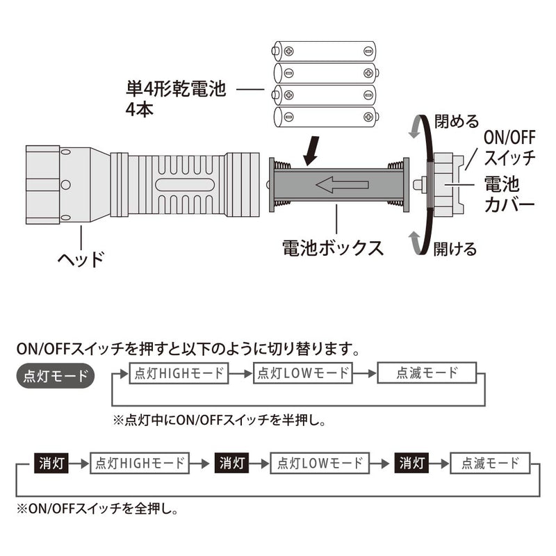 オーム電機　ＬＥＤズームライト　ラバーグリップ　ＥＣＬＡＴ