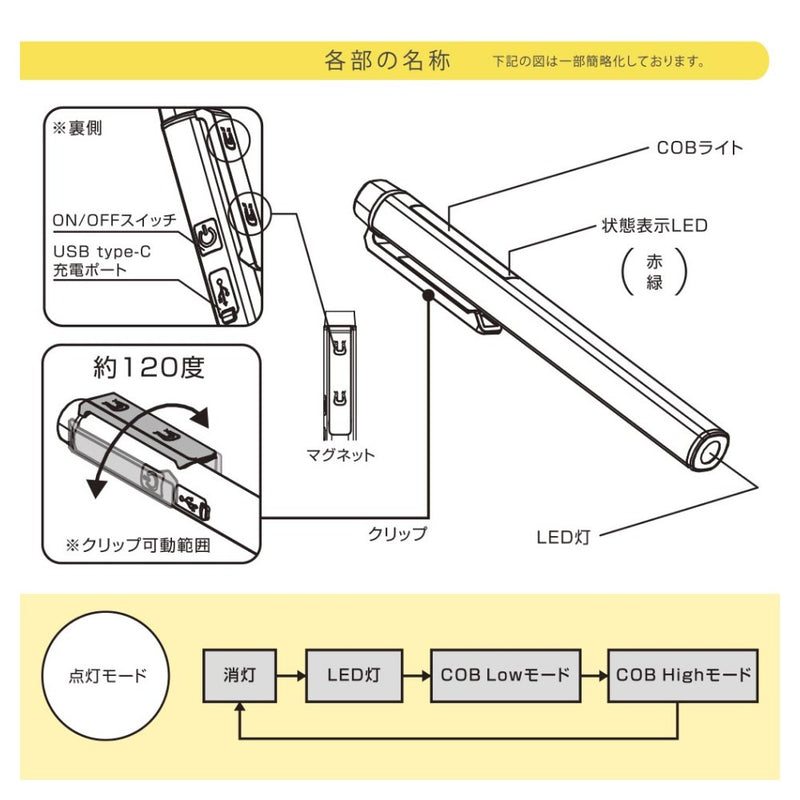 オーム電機 充電式ペンライト 140ルーメン