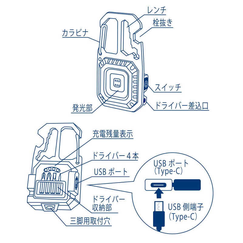 オーム電機　コンパクトツールライト　四角形