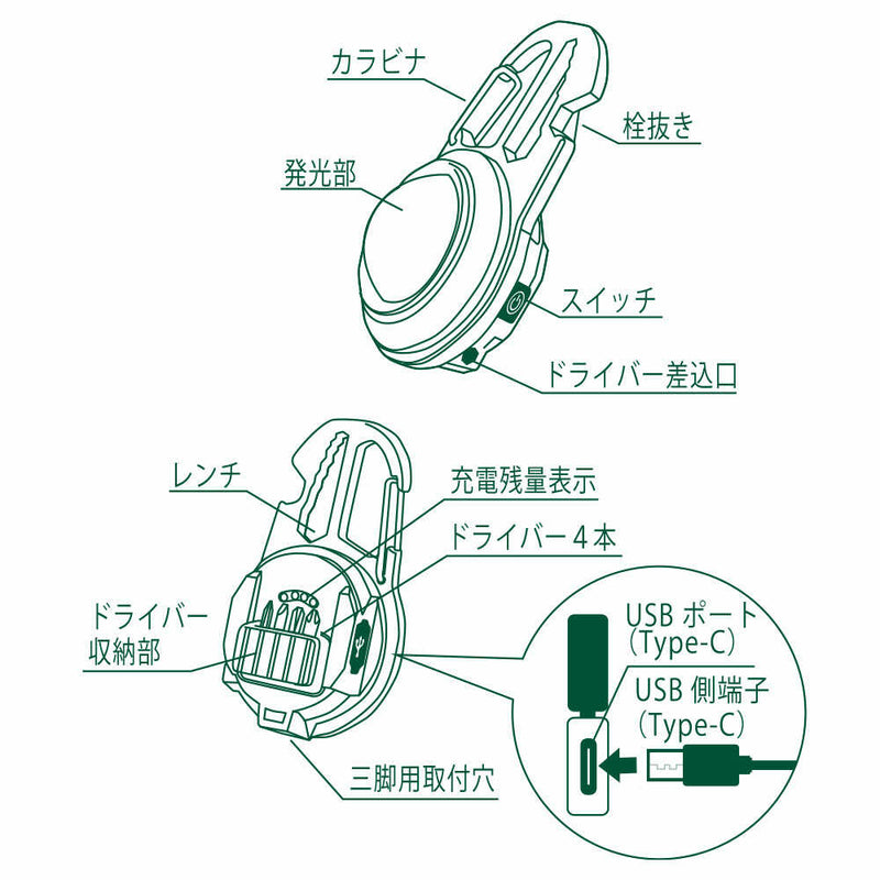 オーム電機 コンパクトツールライト 丸形 910ルーメン