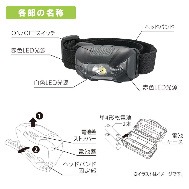オーム電機 LEDヘッドランプ 110ルーメン