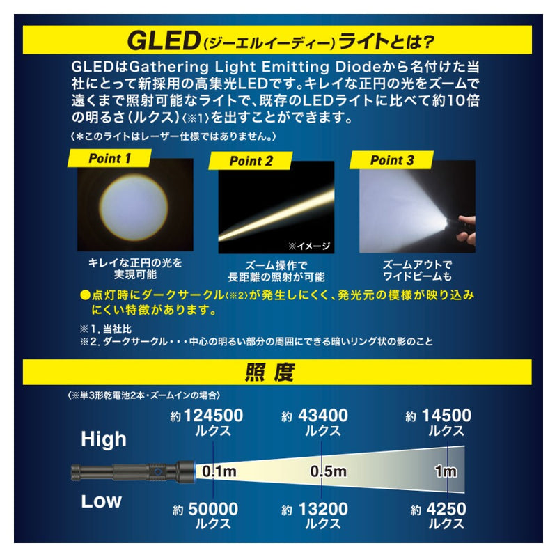 オーム電機 GLEDライト 単3電池式  250ルーメン