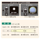 オーム電機 充電式LEDライト 180ルーメン