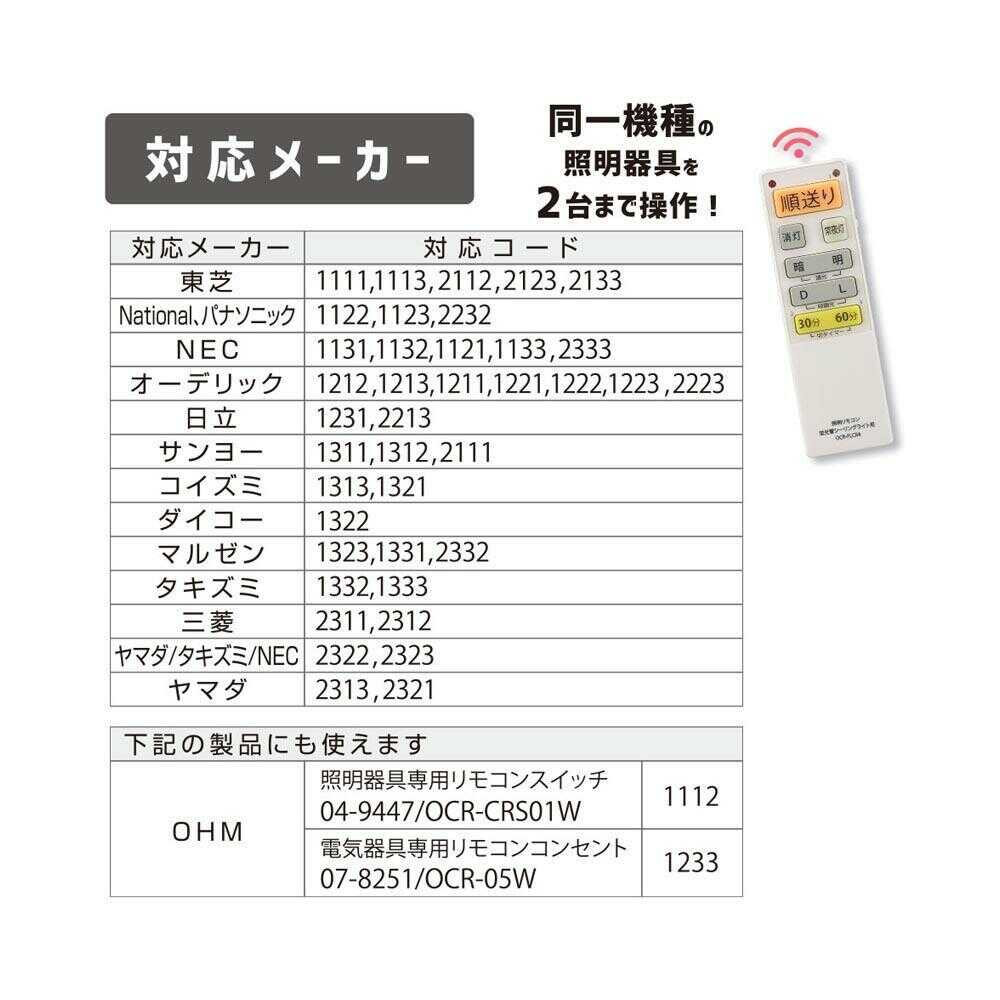 らいみん オーダー ご注文ページ One Control / LINGONBERRY OVER DRIVE – LEP INTERNATIONAL