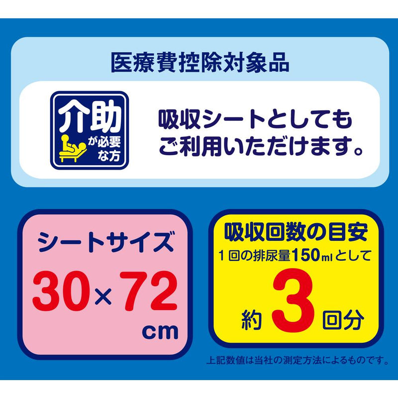 Elmore Ichiban 扁平型 30 件