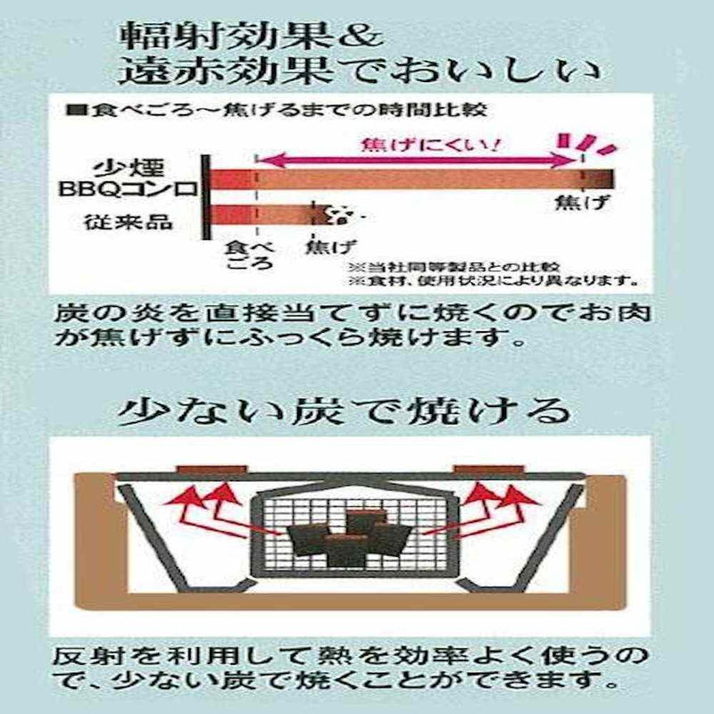 少煙シチリン L-390S メーカー直送 ▼返品・キャンセル不可【他商品との同時購入不可】
