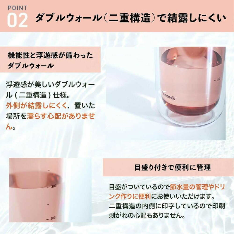 ピーコック クリアボトル（ダブルウォール）スクリュータイプ PPA-50XR 1個