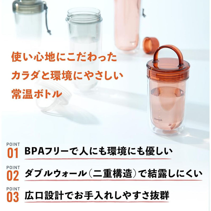 ピーコック クリアボトル（ダブルウォール）スクリュータイプ PPA-50XH 1個