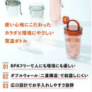 ピーコック クリアボトル（ダブルウォール）スクリュータイプ PPA-50XH 1個