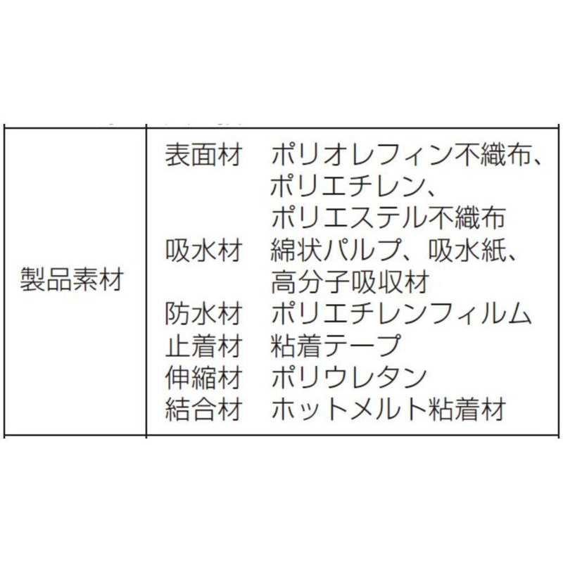 ネオルーライフ ネオ・オムツM 28枚