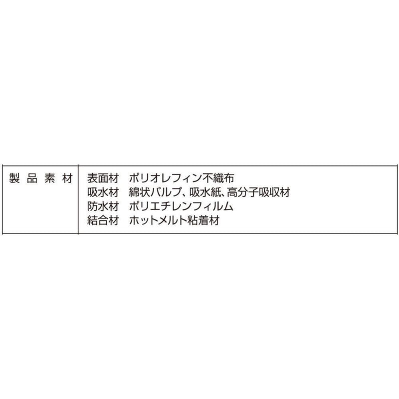ネオルーライフ ネオシーツRXレギュラー 72枚