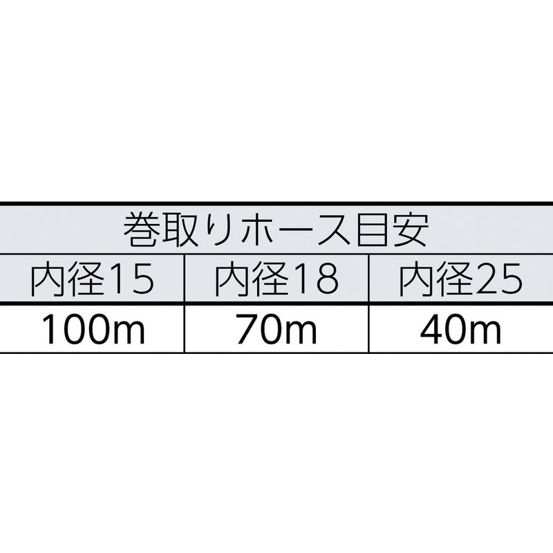 カクダイ　ホースリール　業務用ホースドラム　５５３７００　メーカー直送　▼返品・キャンセル不可【他商品との同時購入不可】