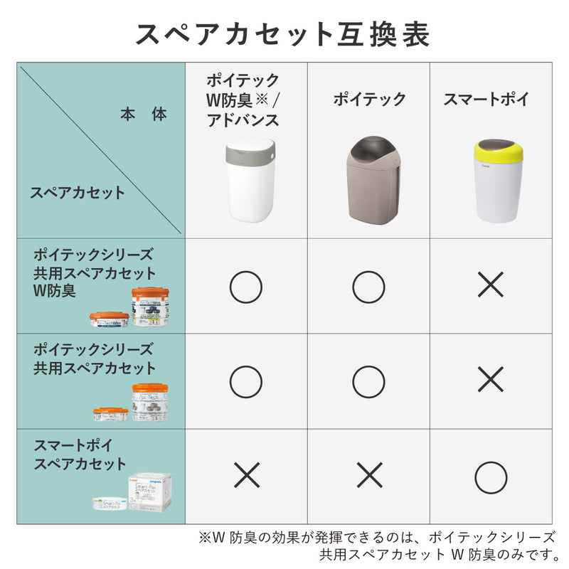 ポイテック共用スペアカセットＷ防臭３個パック600g