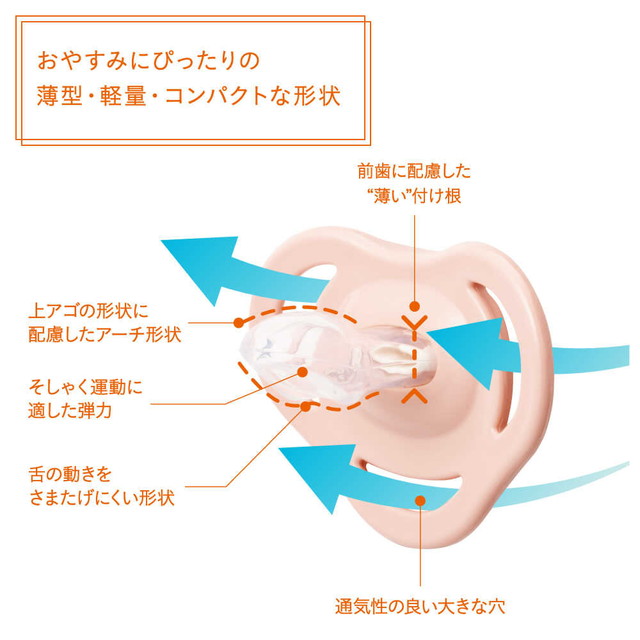 Teteo 安抚奶嘴睡眠指南 P 尺寸 L