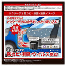 カーメイト ドクターデオ プレミアム 足元取付タイプ 防カビ 90日 詰替え 無香 D266 12g