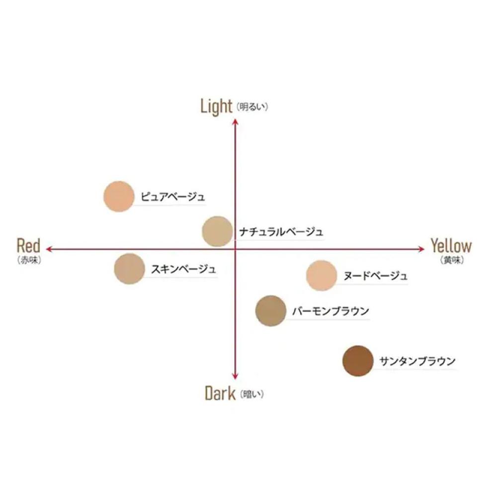サブリナ グンゼ サブリナ ショート サラッとドライ 22ー25 ナチュラル