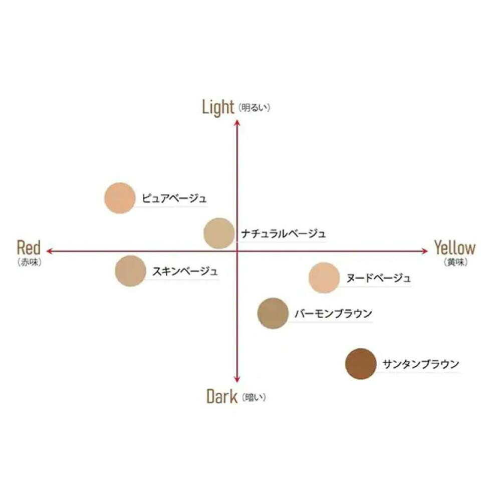 エルセーヌサプリ777 4個セット 楽天市場】ペティオ メルトジュレ 水分補給 ササミゼリー 22g×4