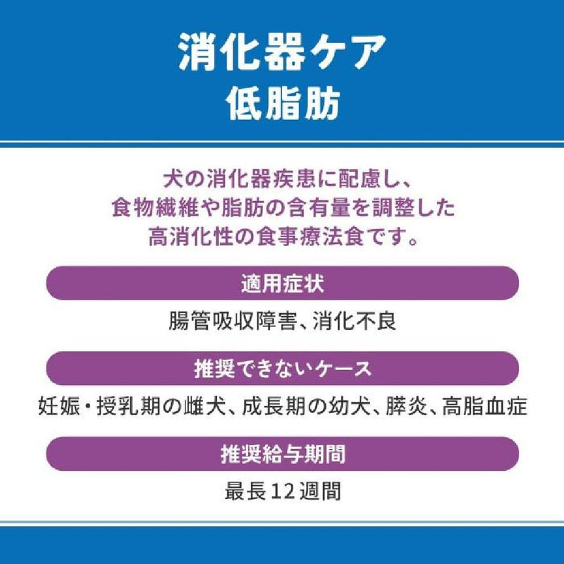 マルカン ベッツウェル 犬用療法食 消化器ケア低脂肪 1kg